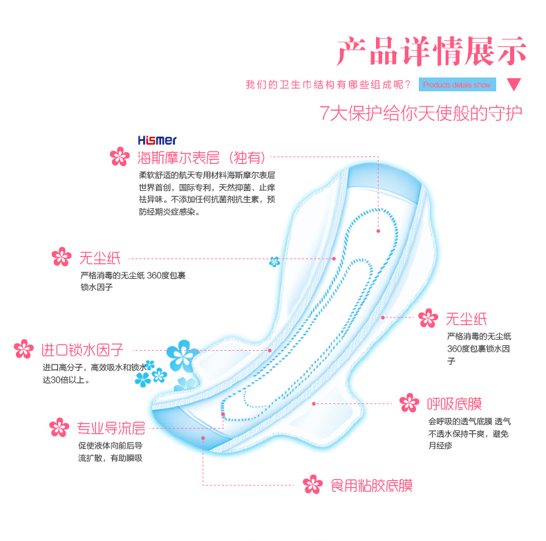 海慈密語醫(yī)用護理墊