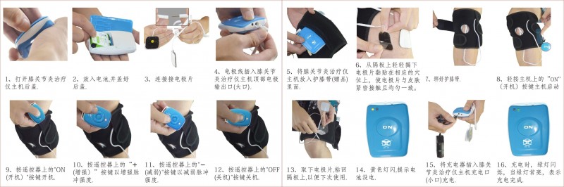 膝關節(jié)炎治療儀-電極理療片