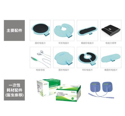 YR-380C-產(chǎn)后康復治療儀（2016款）