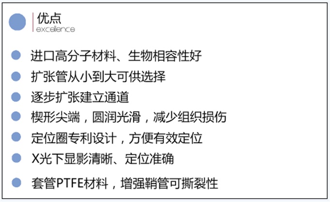 一次性使用微創(chuàng)擴(kuò)張引流套件（普通型組合裝）