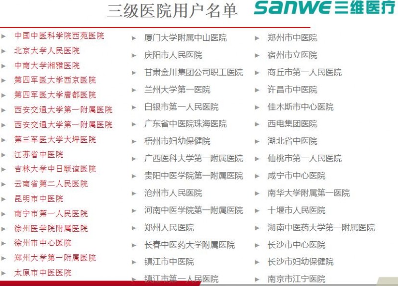 SW-3700系列精子采集分析儀