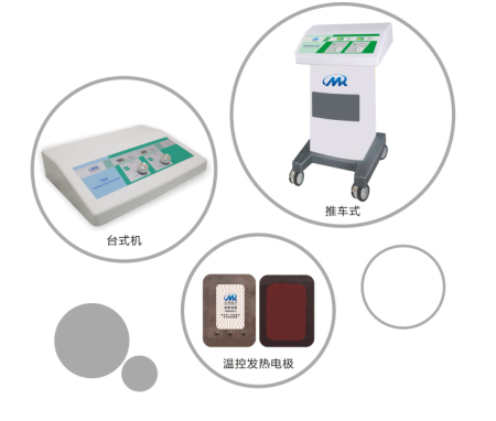 經皮透藥治療儀