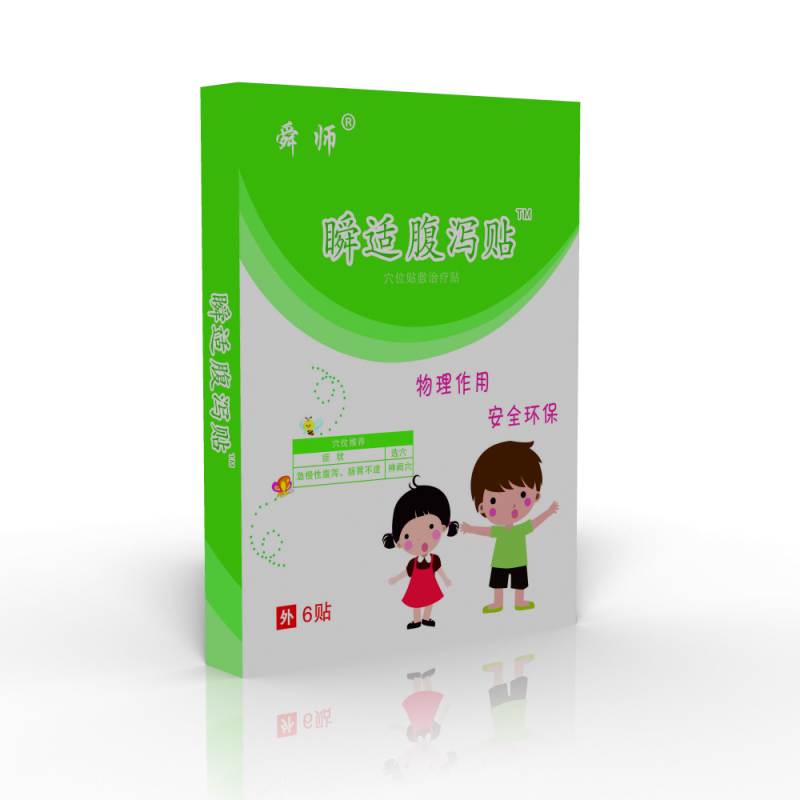 復(fù)瀉貼立體圖