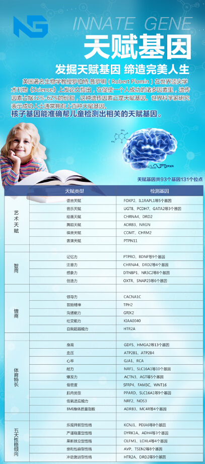 癌基因、天賦基因、耳聾基因、腫瘤個性化用藥基因檢測