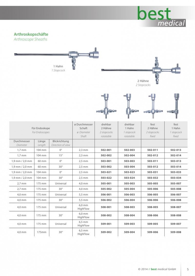 best關節(jié)鏡.arthroscopy0005