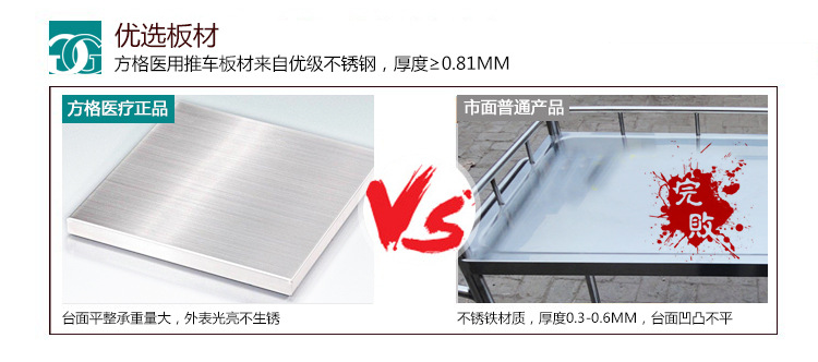 不銹鋼板材對(duì)比