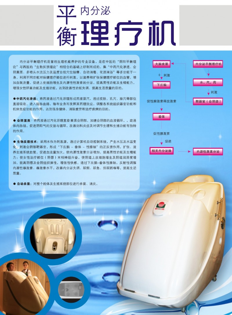 中藥熏蒸機(jī)83479899