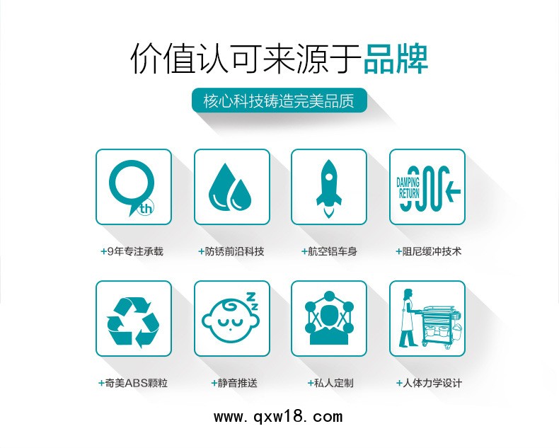 詳情頁(yè)2核心價(jià)值