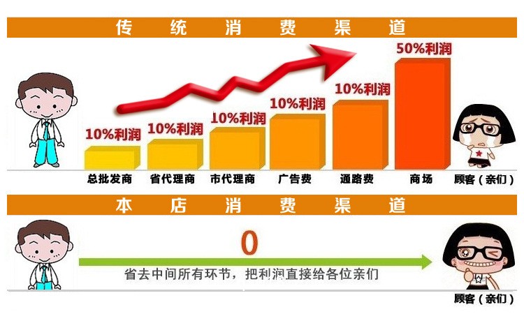 1571882664_1031380236