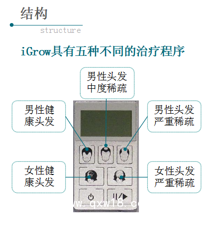 “艾博拉”半導(dǎo)體激光生發(fā)儀、全國(guó)招商代理、加盟