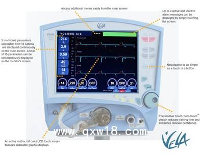 美國鳥牌(維拉)VELA(高級型)_呼吸機