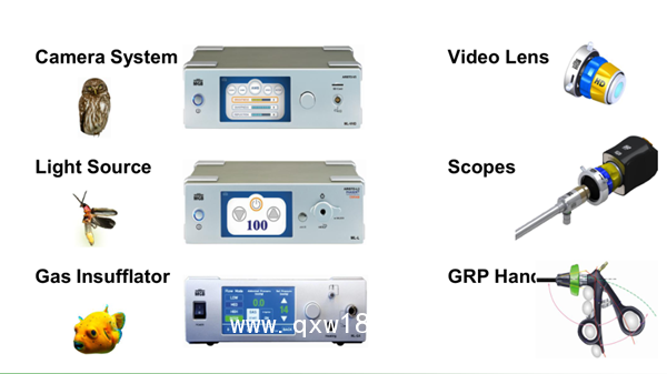 德國MGB大流量氣腹機，鼻竇鏡，耳鏡，腹腔鏡，宮腔鏡