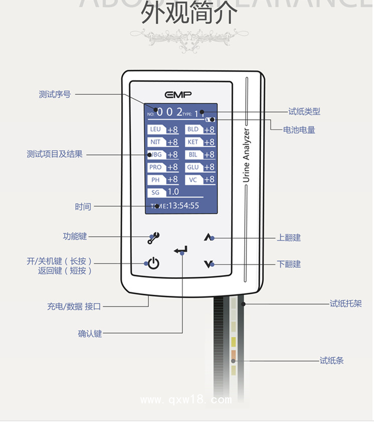 Ui掌上尿液分析儀/家用尿機/尿常規(guī)檢測