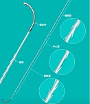 快翎Quill可吸收性外科縫合線，免打結(jié)倒刺線