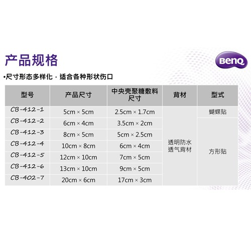 三類止血?dú)ぞ厶欠罅希ò策m康）