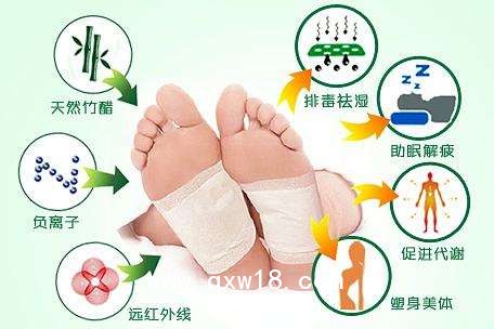 穴位足貼加工|養(yǎng)生足貼生產(chǎn)廠家