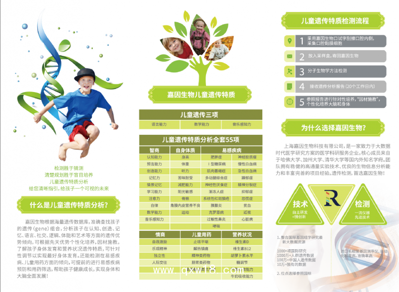 兒童天賦基因檢測