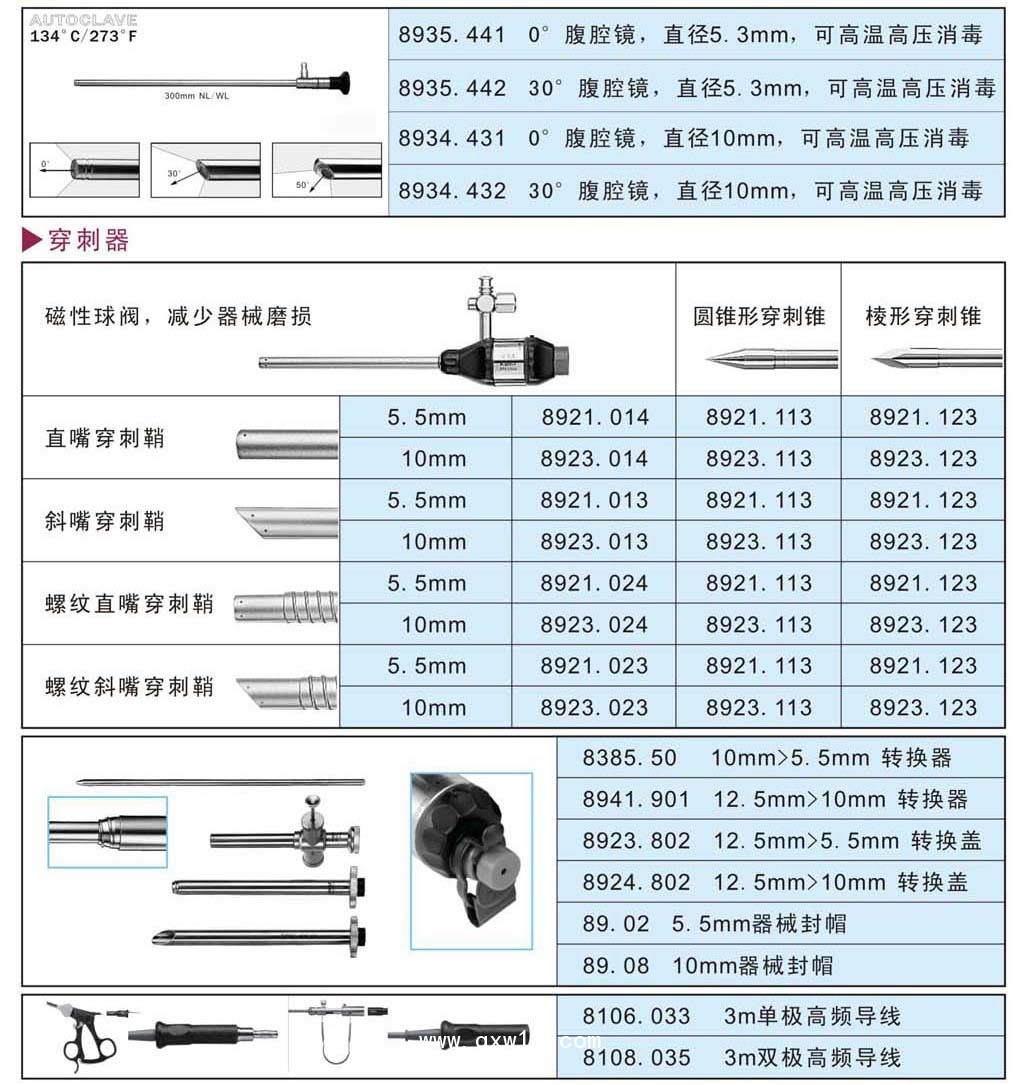 狼牌腹腔鏡手術器械