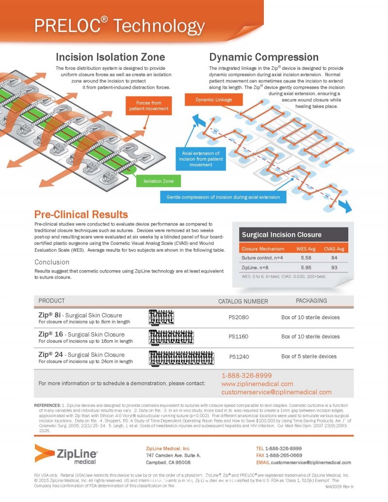 捷膚聯(lián)無(wú)創(chuàng)高強(qiáng)度皮膚縫合器