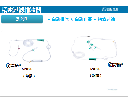 一次性使用精密過(guò)濾輸液器  帶針(TPU)