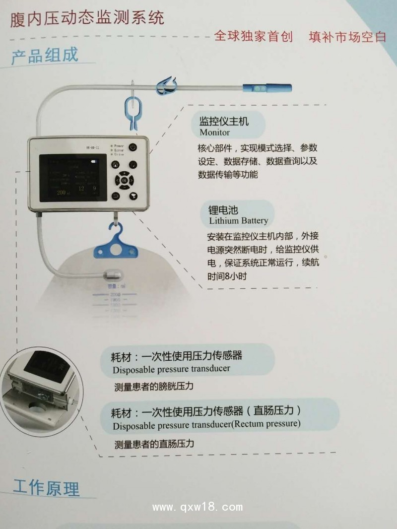 尿動(dòng)力監(jiān)控儀及一次性使用壓力傳感器