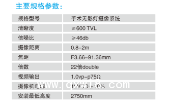 山東眾佳LA4 700/500HSD內(nèi)置攝像整體反射無影燈