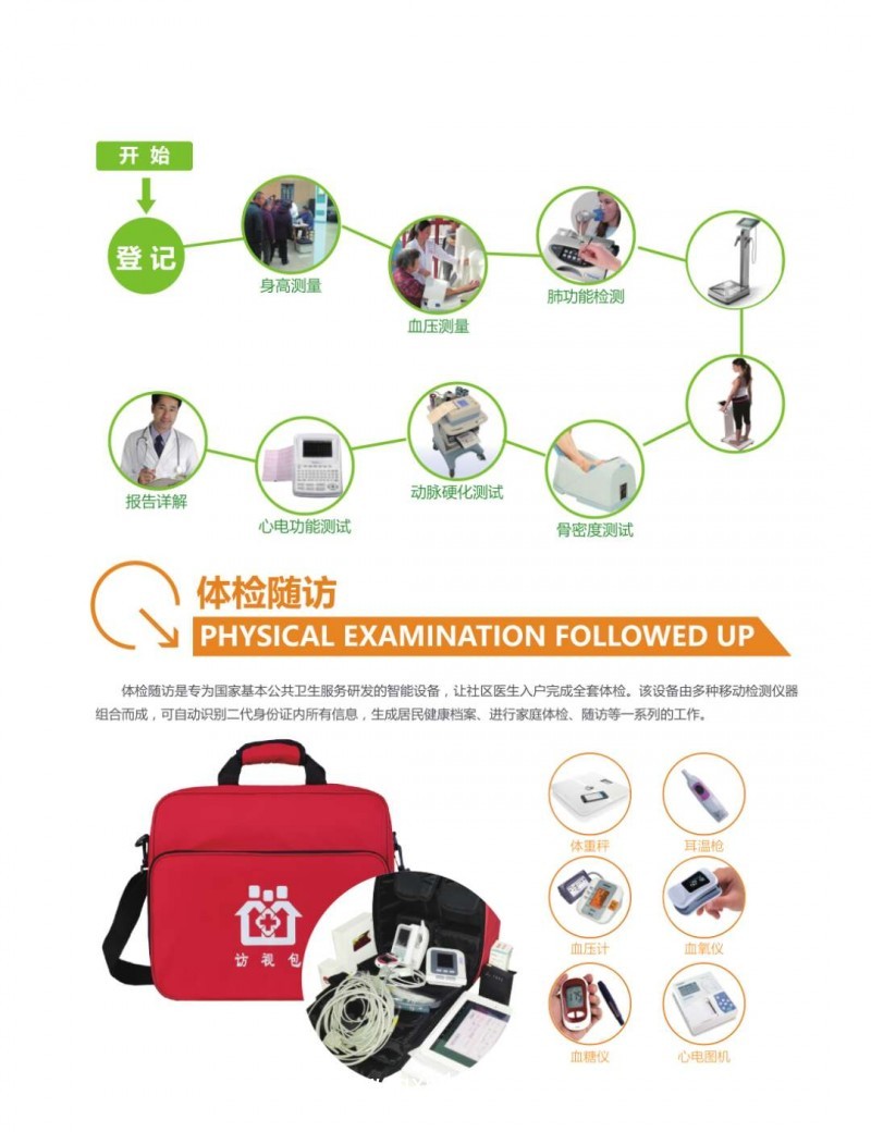 國家公共衛(wèi)生老年人查體系統(tǒng)