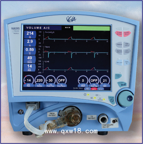 美國(guó)進(jìn)口鳥(niǎo)牌VELA多功能配置呼吸機(jī)