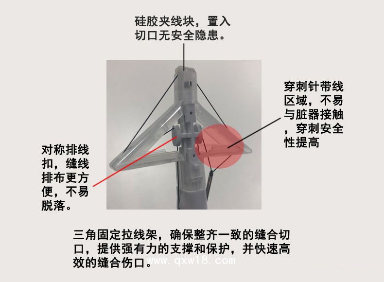 一次性使用筋膜閉合器