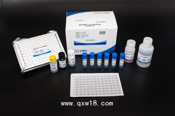 胃蛋白酶原及胃泌素（PGI、PGII、G17）檢測(cè)試劑盒