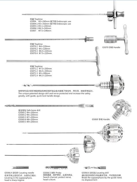 關(guān)節(jié)鏡、關(guān)節(jié)鏡手術(shù)