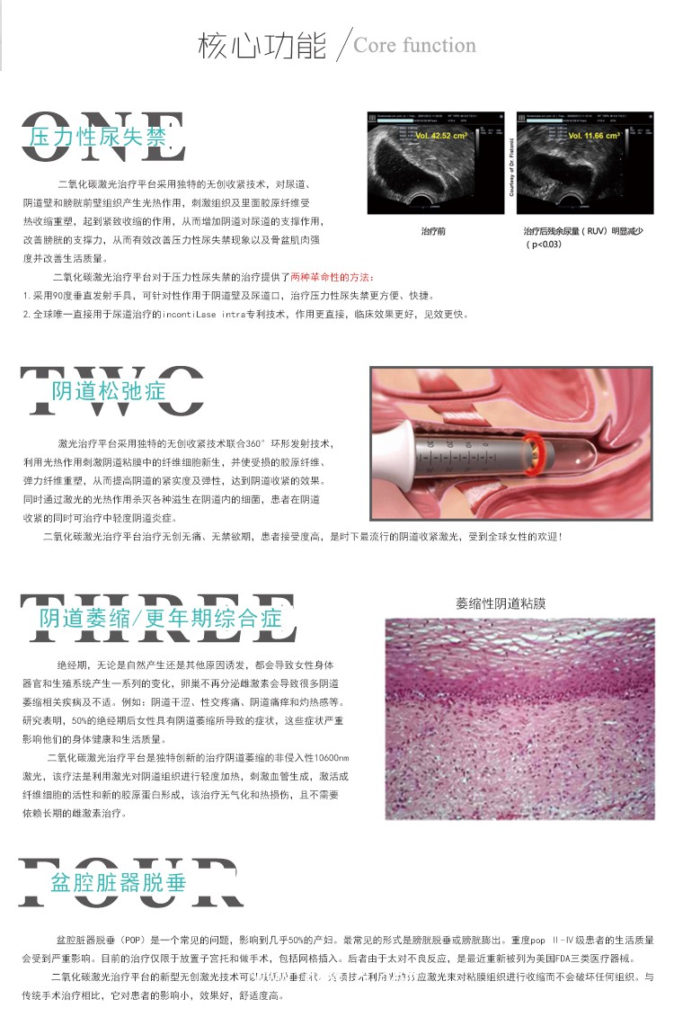 二氧化碳點陣激光