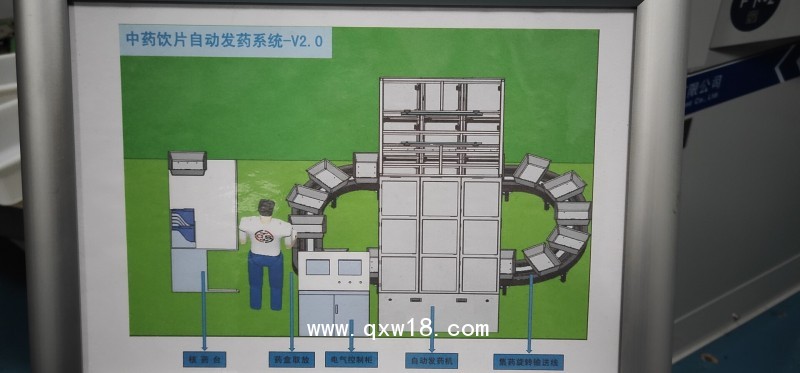 中藥飲片自動化發(fā)藥設(shè)備