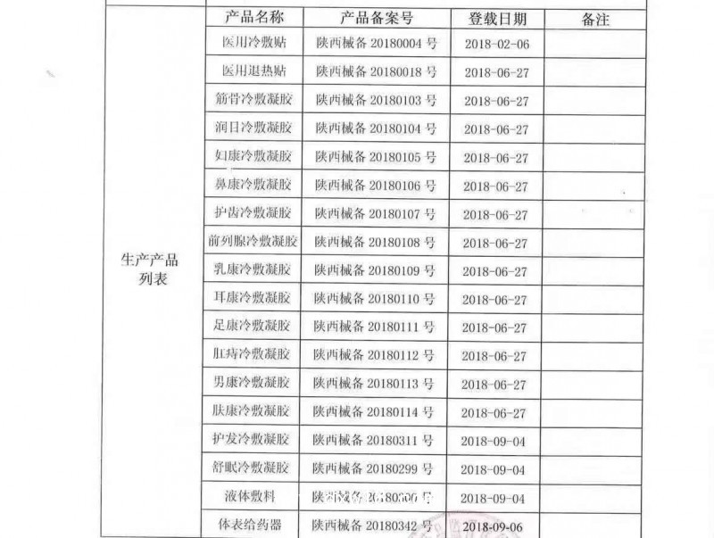 洗衣液貼牌加工 洗衣液生產(chǎn)廠家