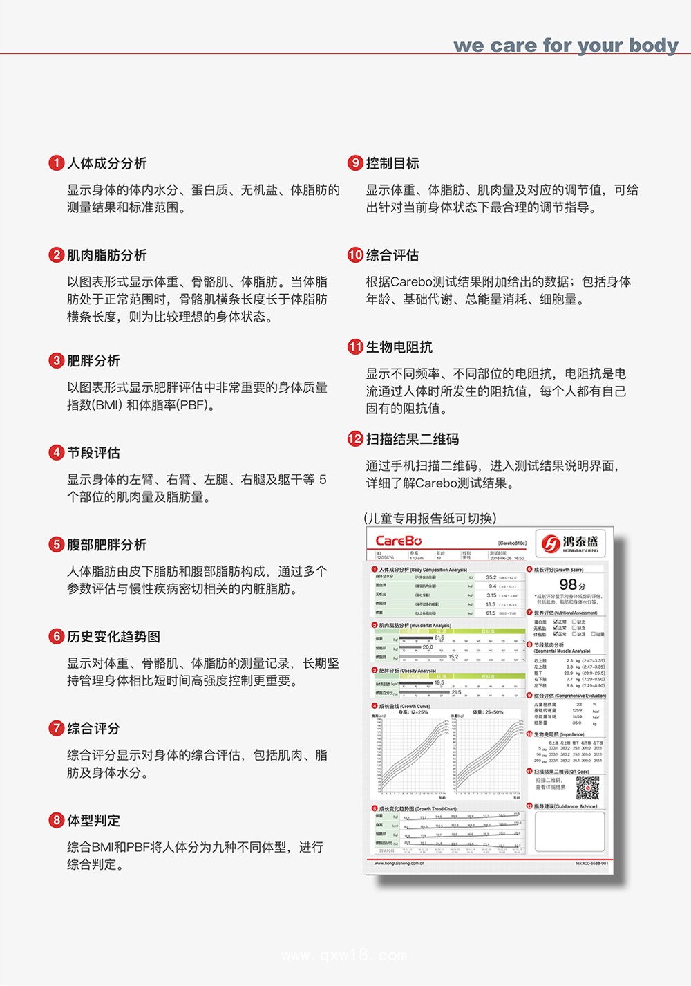 人體成分分析儀報(bào)告解讀