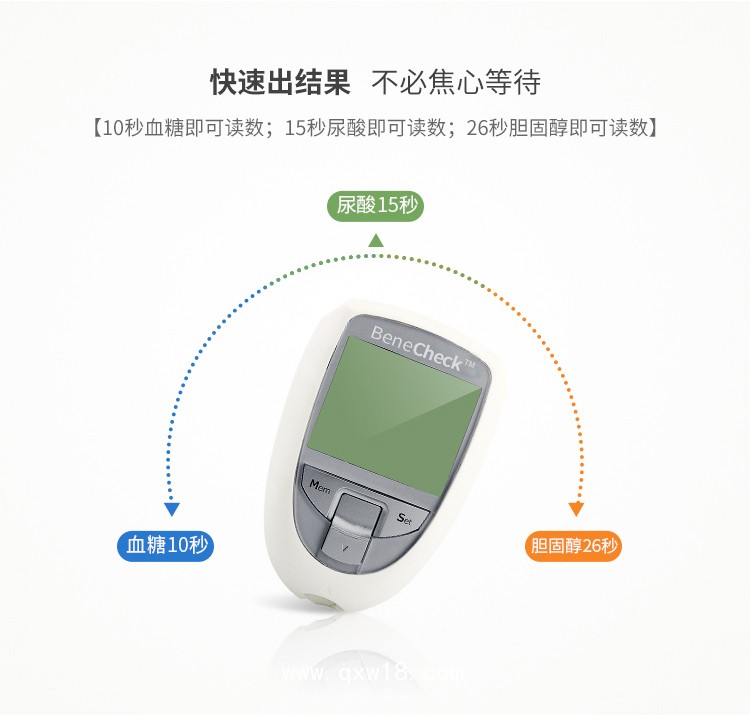 百捷尿酸血糖總膽固醇檢測儀（三合一）