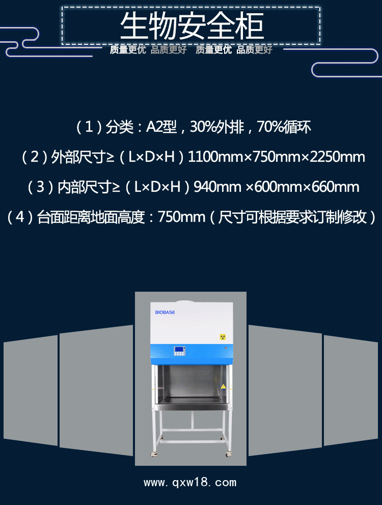 生物安全柜12231 BBC 86