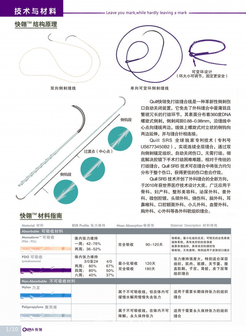 快翎Quill免打結(jié)倒刺縫線，可吸收外科縫線