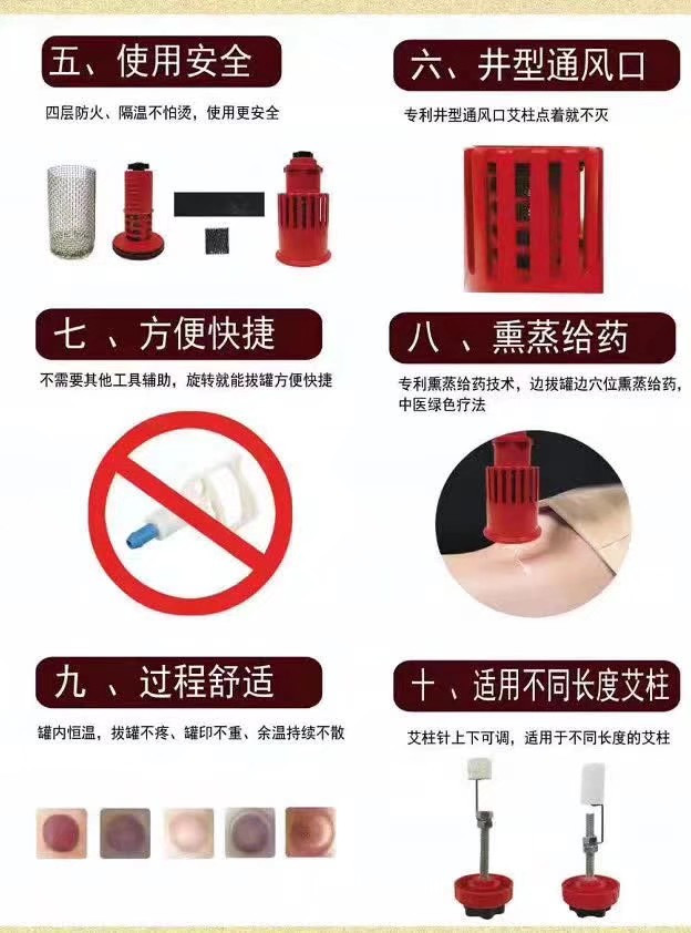 艾灸熏蒸給藥拔罐器操作流程全國招商中