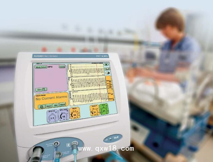 英國(guó)SLE呼吸機(jī)sle5000