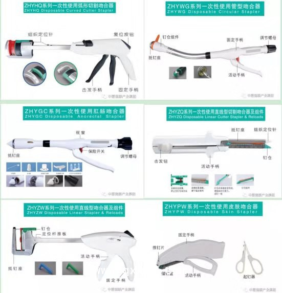 一次性使用管型切割吻合器，管型切割吻合器
