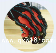 康復(fù)機(jī)器人手套羿生TM SY-HR06R