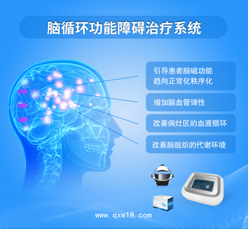 中泰醫(yī)療/腦病康復(fù)綠色療法（經(jīng)顱磁治療儀）