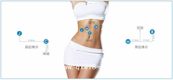 胃腸動力治療儀DJ-R5型 胃腸動力治療儀DJ-R5型-河南邁通醫(yī)療器械有限公司