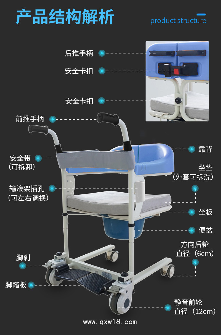 多功能養(yǎng)老護理坐便洗浴移位機