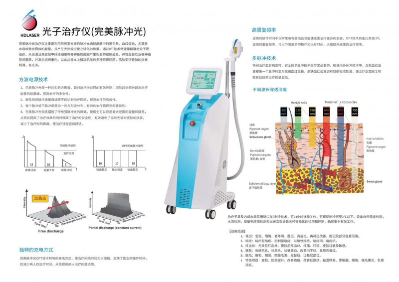 立方盛世光子治療儀冰點脫毛