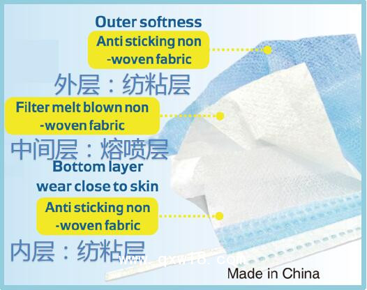 一次性使用醫(yī)用口罩（兒童）