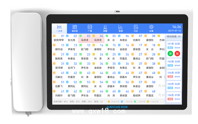 數(shù)字病人對講器  無線床頭呼叫器 醫(yī)院病房對講器廠家