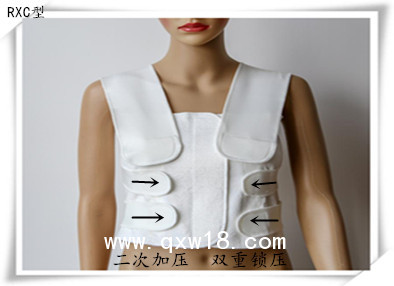 乳腺壓力繃帶，乳腺術(shù)胸繃帶，乳腺微創(chuàng)繃帶