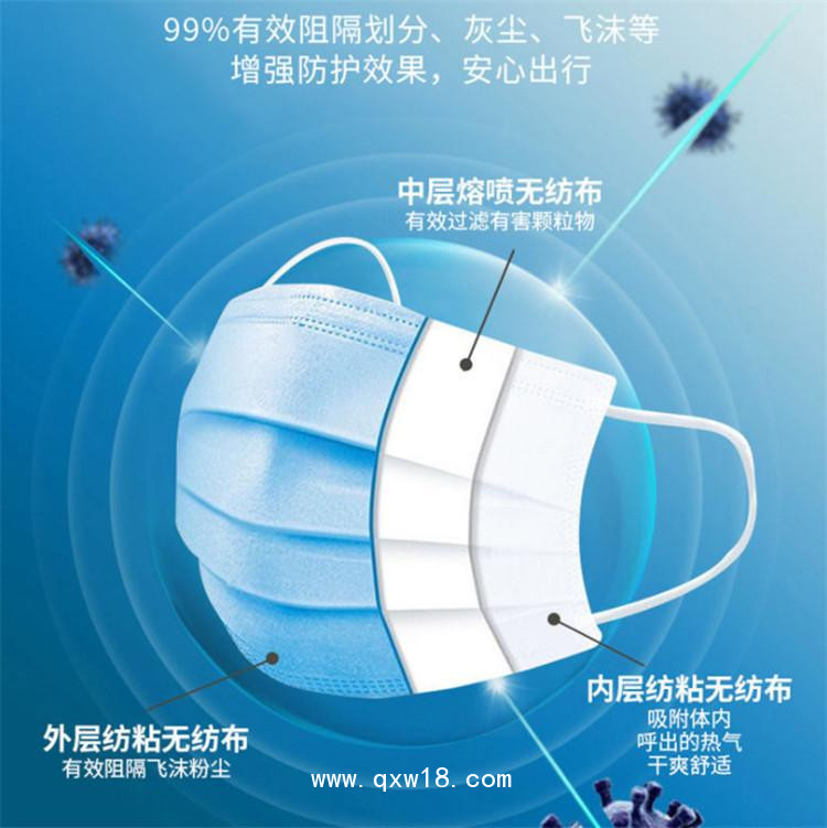 口罩生產(chǎn)廠家兒童口罩生產(chǎn)廠家夏季專用口罩廠家批發(fā)